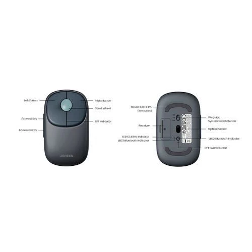 UGREEN FUN+ Wireless & Bluetooth Rechargeable Mouse - Blue - MU102 - Image 2